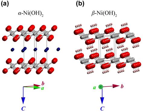 What Is Nickel Hydroxide at markcallen blog