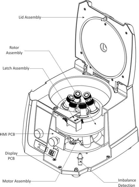 Centrifuge Circuit Diagram