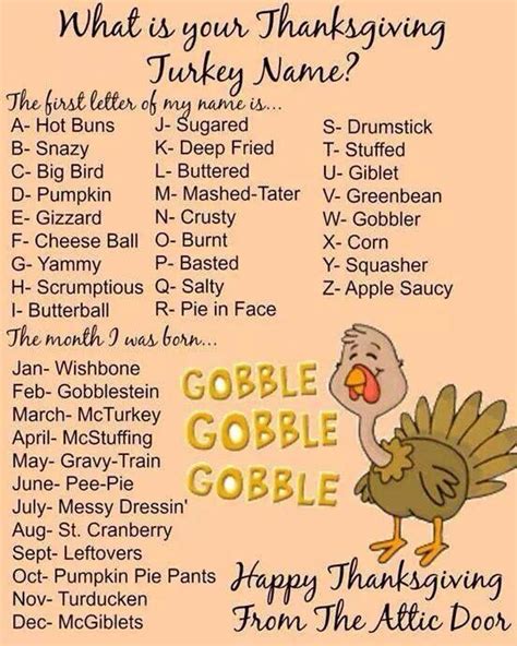 Your Thanksgiving Turkey name is..... | Thanksgiving traditions, Thanksgiving fun, Thanksgiving