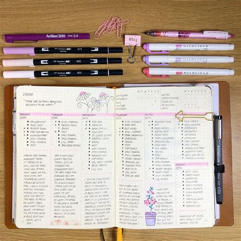 My daily layout in my bullet journal. Perfect combo of task list and ...