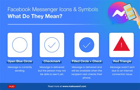 Facebook Messenger Icons and Symbols: What Do They Mean?