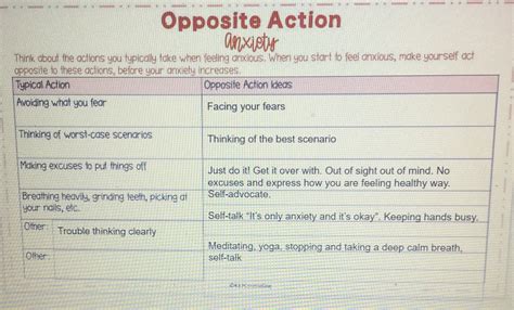 Using DBT Opposite Action to Overcome Negative Emotions: Strategies for ...