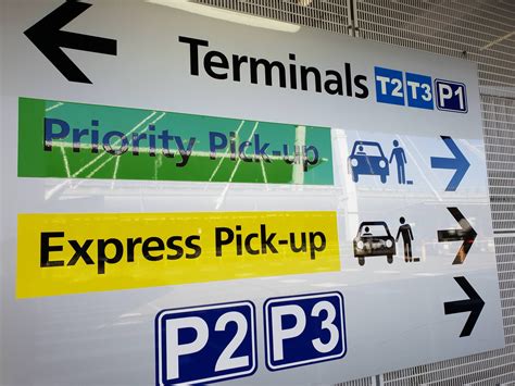 How not to create Airport Signage: Express vs Priority : sydney