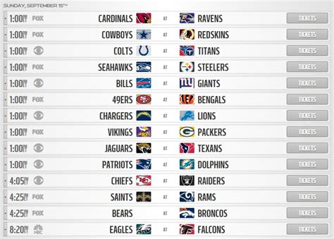 2019-20 NFL: Week 2 Sunday Picks - Total Sports Picks