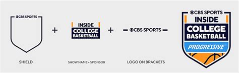 CBS SPORTS SHOWS :: Behance