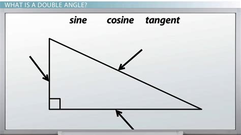 Double Angle | Formula, Theorem & Examples - Lesson | Study.com