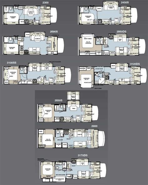 2010 Forest River Sunseeker Class C Motorhome | Roaming Times | Floor ...