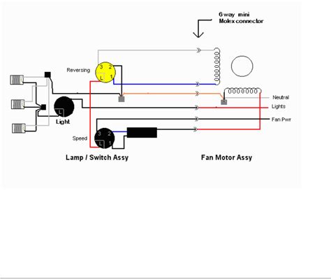 Smc Ceiling Fan Capacitor | Shelly Lighting