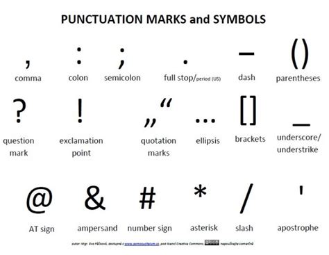 Related image | Punctuation marks, Punctuation, English vocabulary words learning