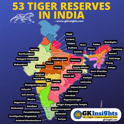 53 Tiger Reserves in India - gkinsights.com