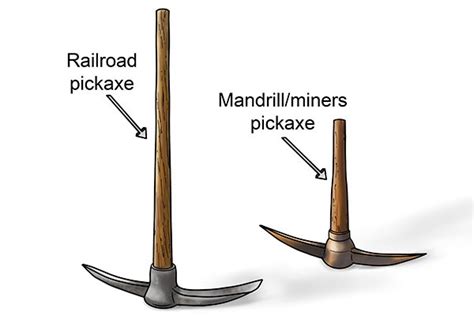 What are the different types of pickaxe? - Wonkee Donkee Tools