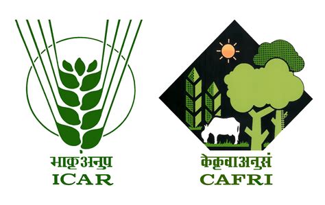 Official logos – ICAR-CAFRI