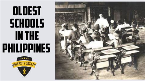 OLDEST SCHOOLS IN THE PHILIPPINES | Ang Pinakamatandang Paaralan ng PILIPINAS 🏘️ - YouTube