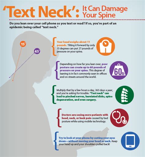 Posture | Neck Pain | Bangor Chiropractor