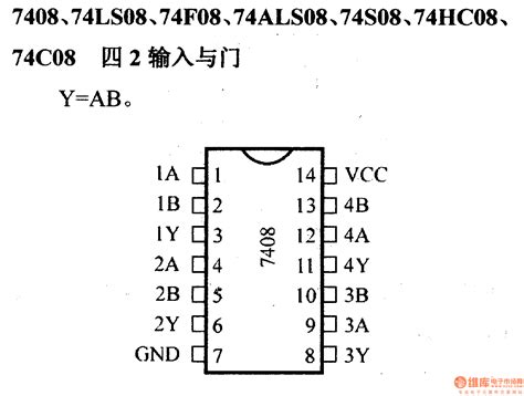 74 series digital circuit of 7408 74LS08 quad-2 input nand gate - Digital_Circuit - Basic ...