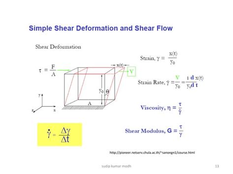 Rheology pdf | PPT