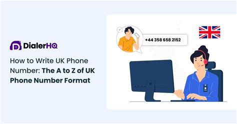 UK Phone Number Format: A Comprehensive Guide