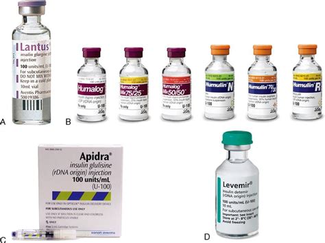 Insulin Administration | Basicmedical Key