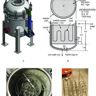 (PDF) Development and demonstration of a deployable apparatus for generating hydrogen from the ...