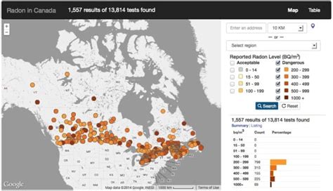 High radon levels found in Health Canada tests across country - World ...