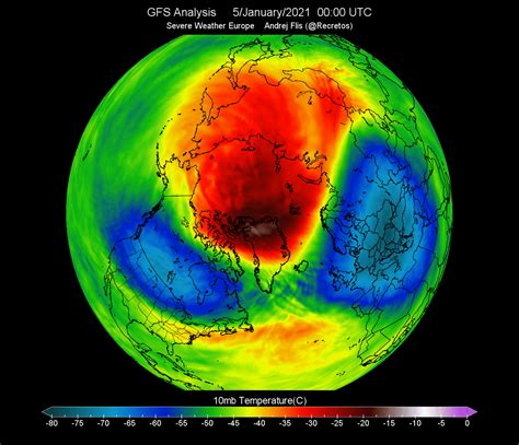 A Polar Vortex is emerging in the Stratosphere over the North Pole and ...