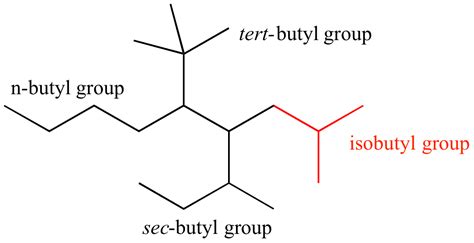 Illustrated Glossary of Organic Chemistry - Isobutyl group (With images) | Organic chemistry ...