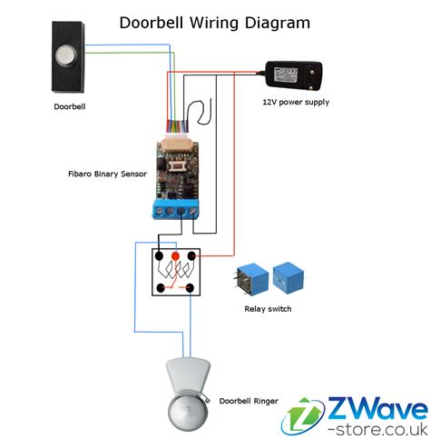 Ring Video Doorbell Pro 2 Wiring Diagram