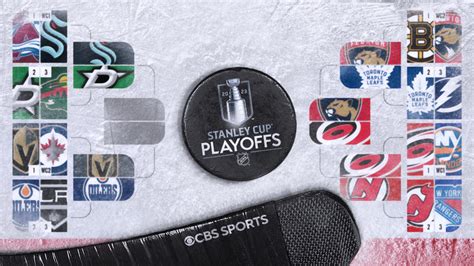 NHL Playoff grubu, 2023 puanları: Stanley… – Güncel Bilgiler