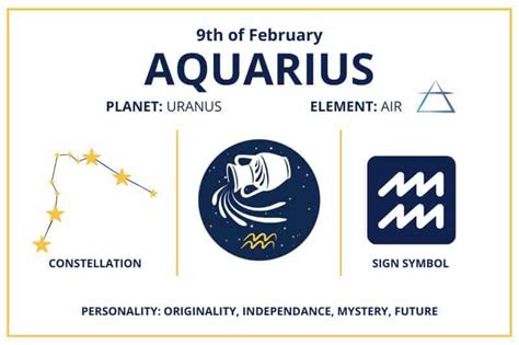 Zodiac Calendar February 9 - Happy Birthday Aquarius Sun Sign!