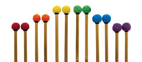 What You Need to Know About...Mallets