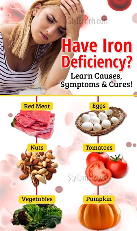 Have Iron Deficiency? Know The Symptoms, Causes And Treatments ...