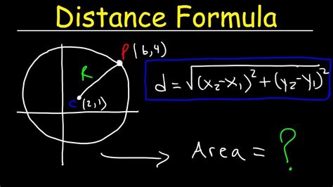 Distance formula coordinate geometry class x maths - YouTube