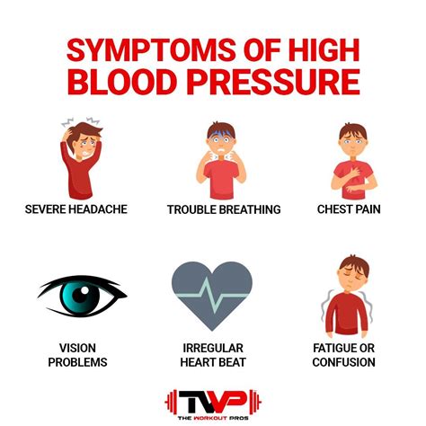 lisaeojeffie | High blood pressure symptoms, Blood pressure symptoms ...