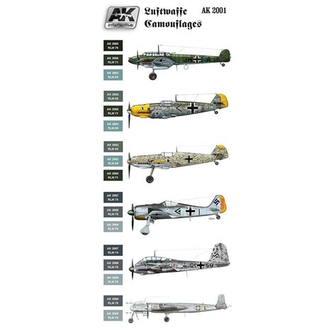 Luftwaffe Ww2 Aircraft Camouflage