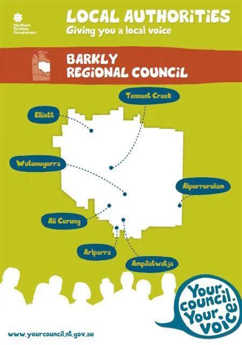 Overview | Barkly Regional Council