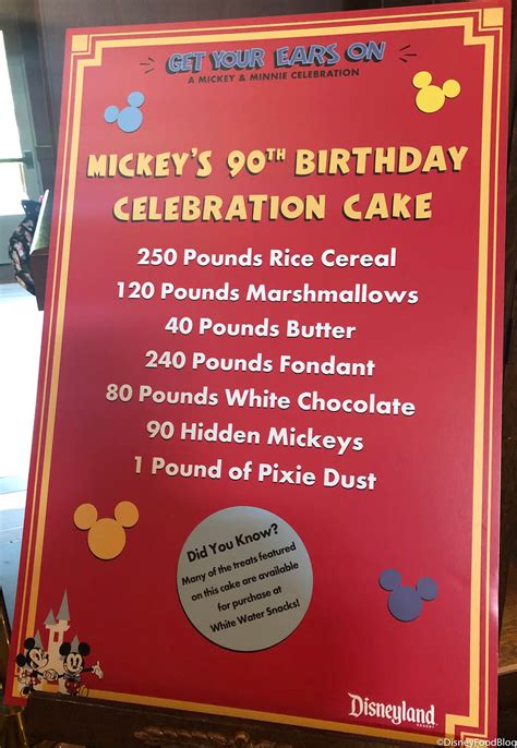 Check Out Mickey's 90th Birthday Cake in Disneyland Resort's Grand Californian Hotel! | the ...