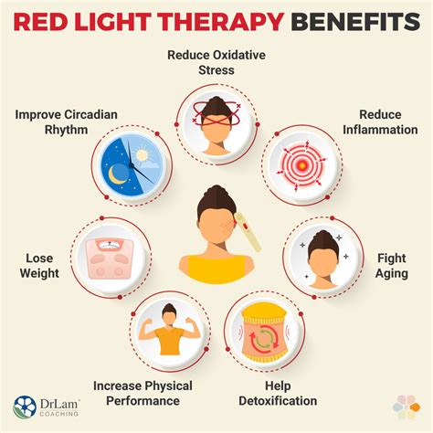 Is Detoxing With Red Light Therapy the Key to Vibrant, Healthy Skin?
