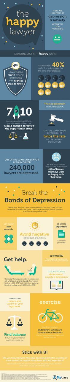 11 Gorgeous Infographics for Lawyers ideas | infographic, practice management, lawyer