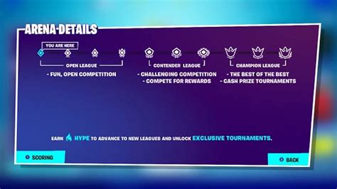 Fortnite Arena Points System and Rewards Explained