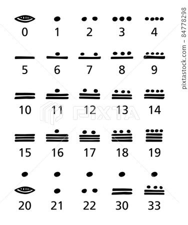 Maya numerals, black and white. Vigesimal,... - Stock Illustration [84778298] - PIXTA