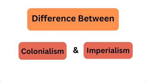 Difference between Colonialism & Imperialism - YouTube