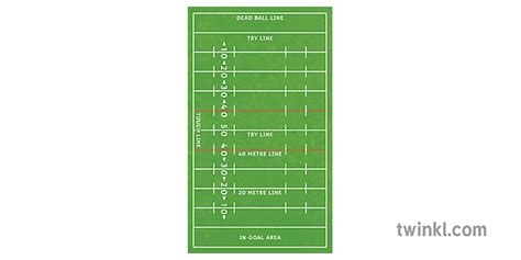 Rugby League Field Sport Pitch Markings KS2 - Twinkl