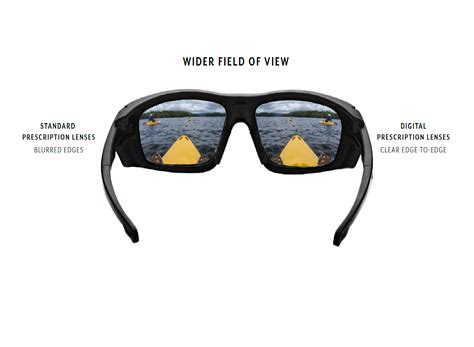 What are digital lenses? - Safety Protection Glasses