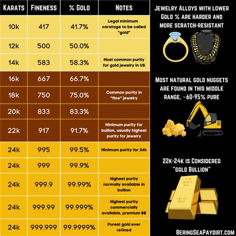 The Purity Chart Will Hit Different Once Kronii Debut - vrogue.co