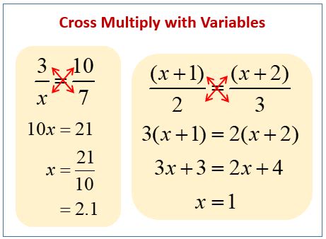 Cross Multiply (examples, solutions, videos)