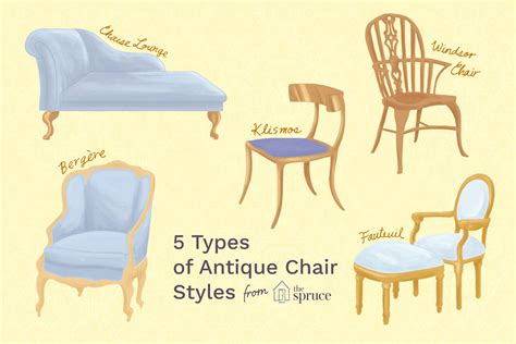 Learn to Identify Antique Furniture Chair Styles