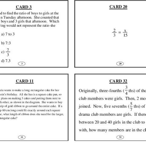 Sample card sort items. | Download Scientific Diagram