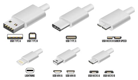 Common types of connectors in electronics - Gadgetronicx