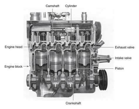 Two Cylinder Engine Diagram