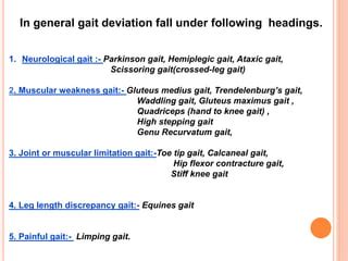 Waddling gait- definition|role of muscle|gait analysis|kinematic and ...